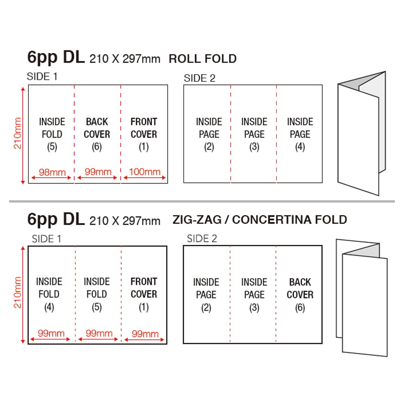 Tri Fold Brochure Template Dimensions